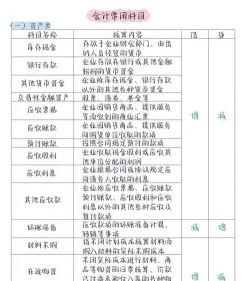 简答题