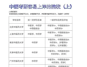 中国