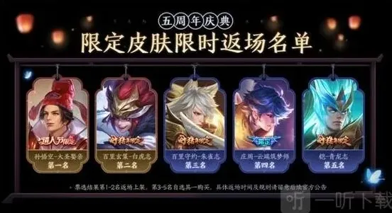王者荣耀返场皮肤