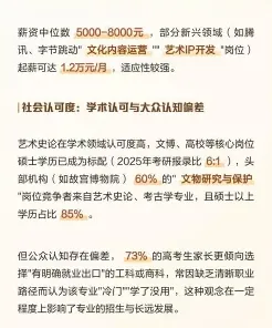 专业