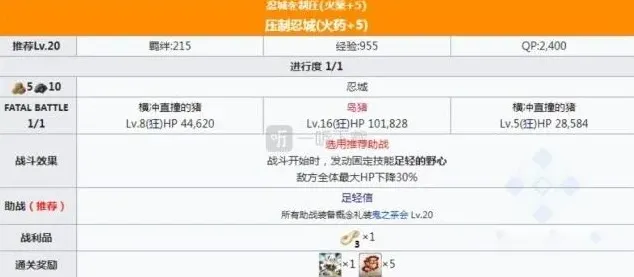 命运信长