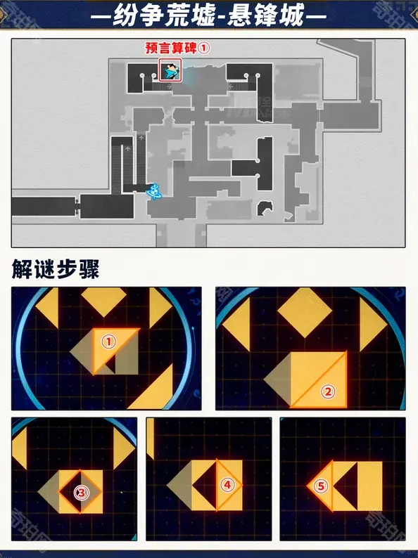命运算碑