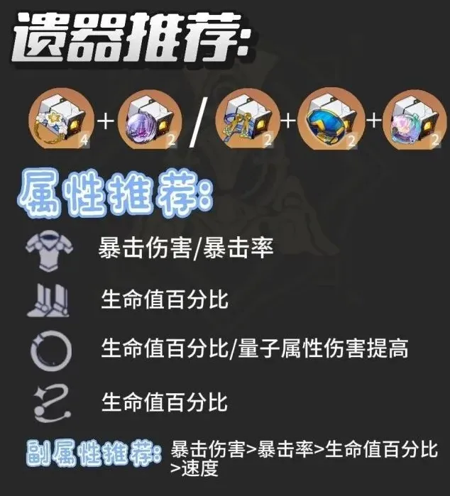 崩坏星穹铁道铁道