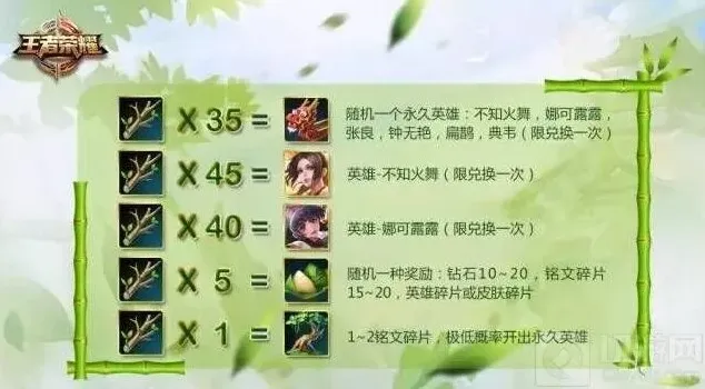 王者荣耀小树枝
