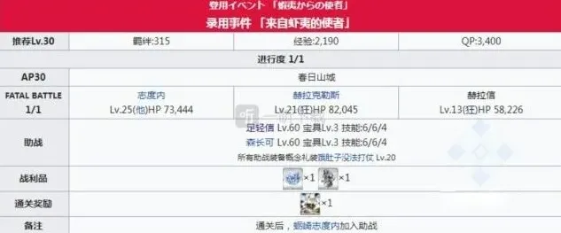 命运的人