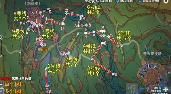 原神角菌