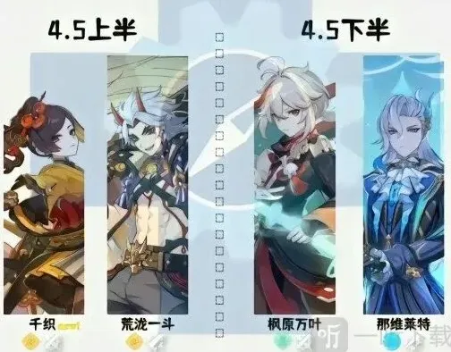 原神开始时间