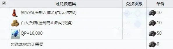 命运进击