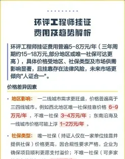 挂靠