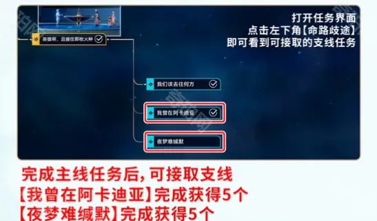 崩坏星穹铁道铁道
