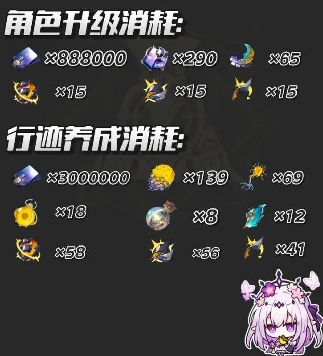 崩坏星穹铁道星穹