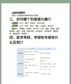 中医科学院
