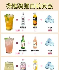 调酒