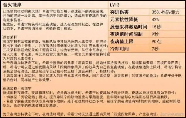 原神攻略