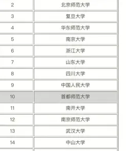 入学