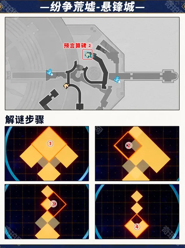 命运星穹