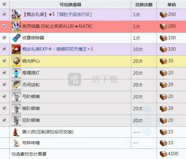命运本能寺