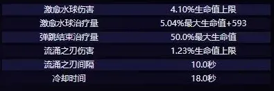原神技能