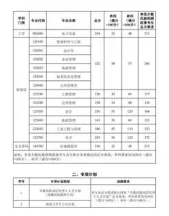 人员