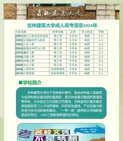 吉林建筑大学