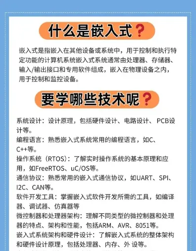 嵌入式系统