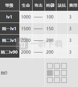 明日方舟小企鹅