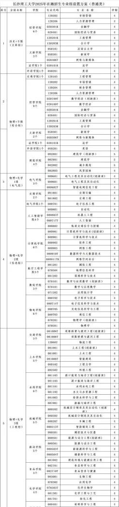 专业