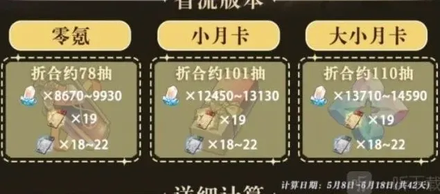 崩坏星穹铁道星琼