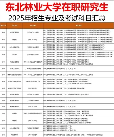 信息