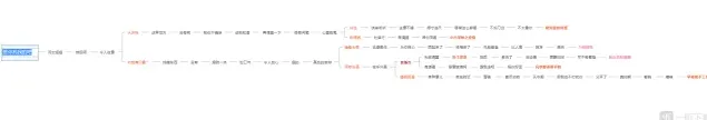 原神邀约