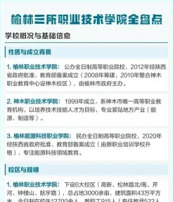 学院