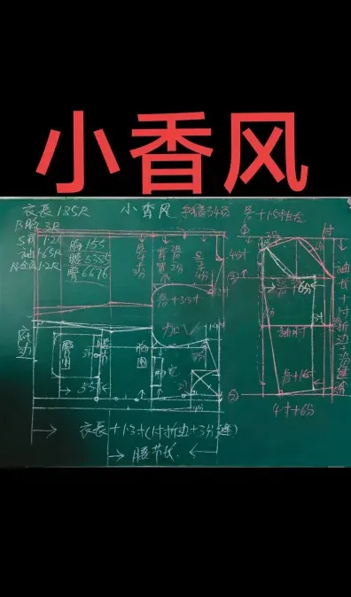 服装制版
