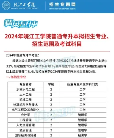 皖江工学院