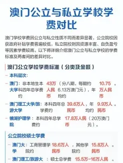 大學