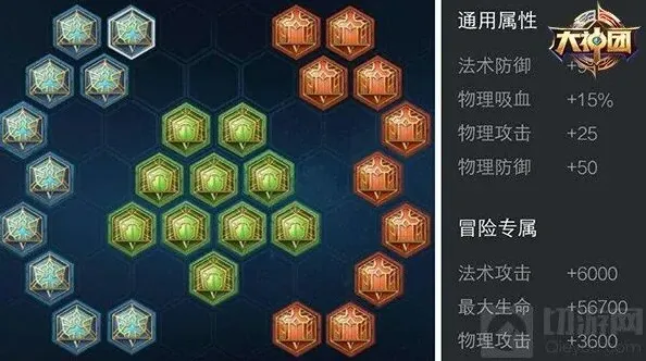 王者荣耀攻击