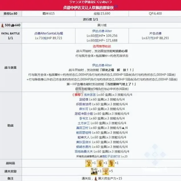 命运信长