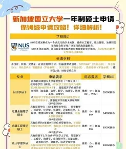 报考