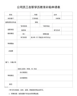 在职教育