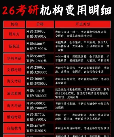 公共课