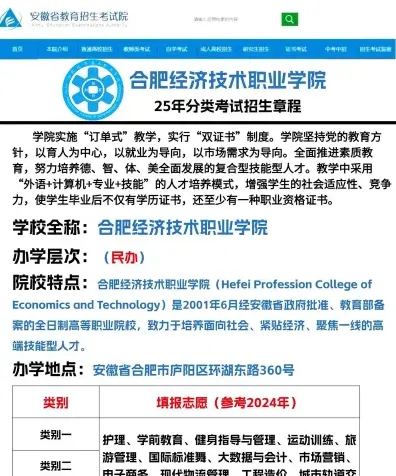 学院
