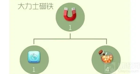 球球大作战大力士