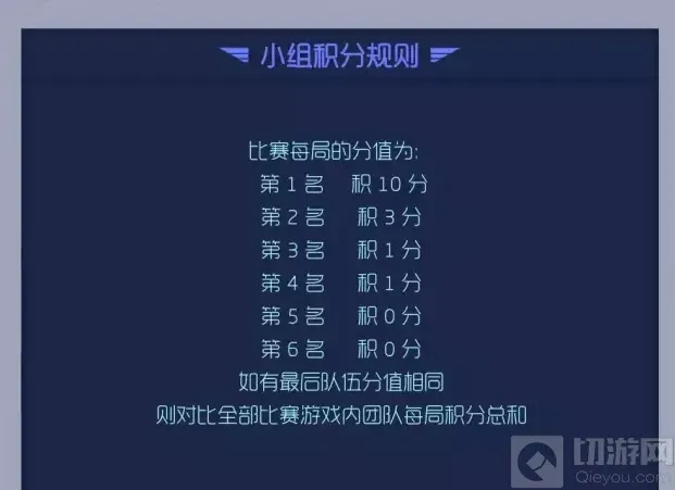 球球大作战规则