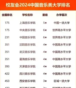 中国