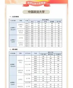 中国政法大学