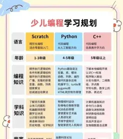 精力