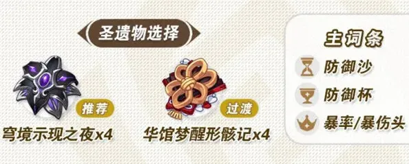 原神培养