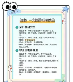 全日制研究生
