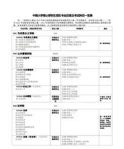 中南大学