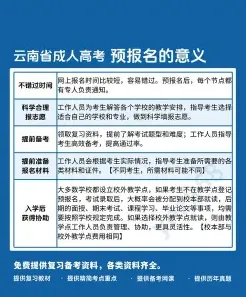 自考