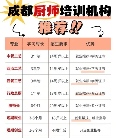 信息